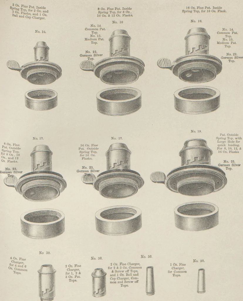 An illustration from Illustrated catalogue and price list of powder flasks, shot belts, shot pouches, dram bottles, measuring tapes, percussion caps, & c, manufactured by American Flask and Cap Company, Waterbury, Conn, 1864, leaf 49