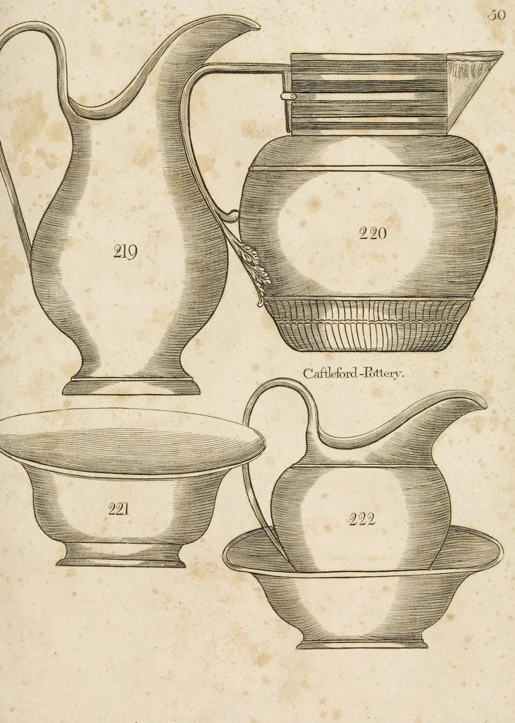 An illustration from Desseins des pièces de fayence fabriquées à Castleford Pottery près de Leeds par D. Dunderdale & Co. = Dibuxos de las piezas de loza que se fabrican a Castleford Pottery cerca Leeds, por D. Dunderdale & Co., 1796, leaf 101