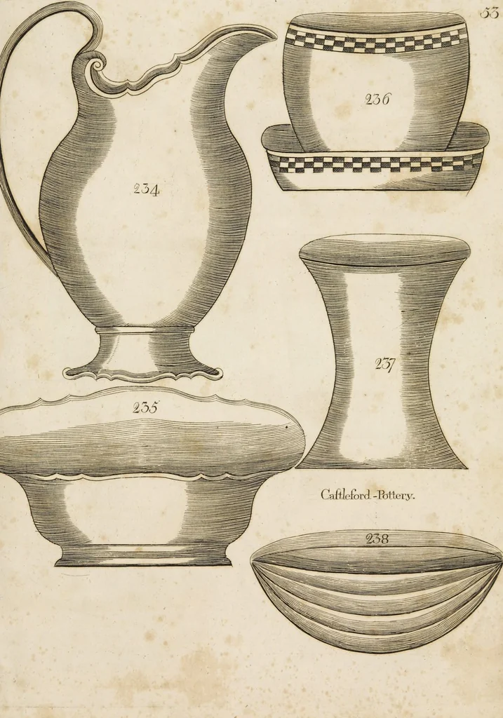 An illustration from Desseins des pièces de fayence fabriquées à Castleford Pottery près de Leeds par D. Dunderdale & Co. = Dibuxos de las piezas de loza que se fabrican a Castleford Pottery cerca Leeds, por D. Dunderdale & Co., 1796, leaf 107