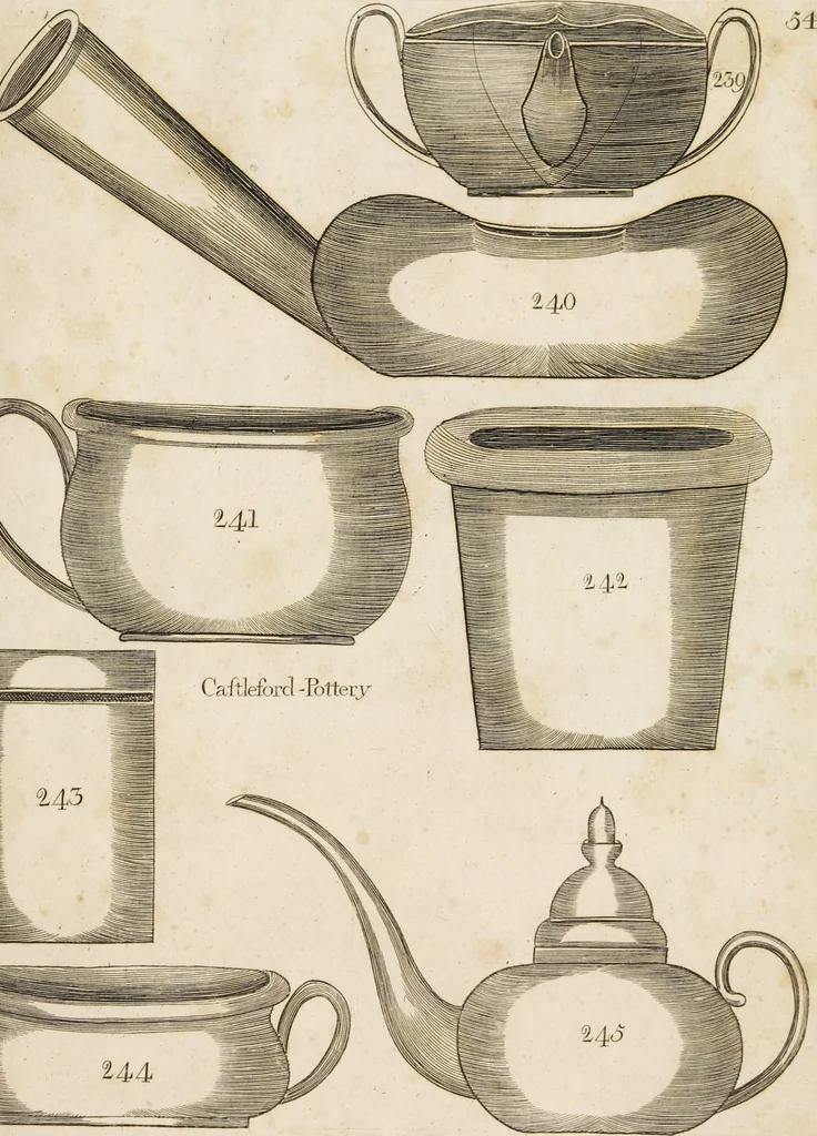 An illustration from Desseins des pièces de fayence fabriquées à Castleford Pottery près de Leeds par D. Dunderdale & Co. = Dibuxos de las piezas de loza que se fabrican a Castleford Pottery cerca Leeds, por D. Dunderdale & Co., 1796, leaf 109