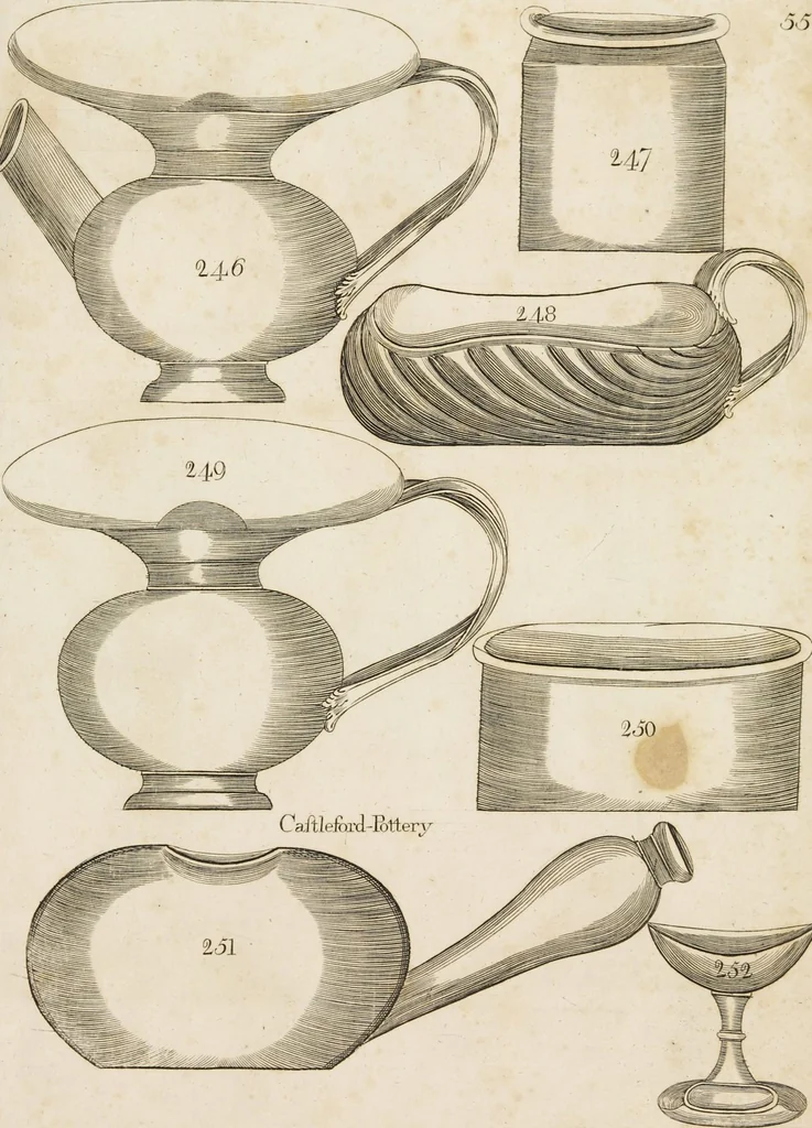 An illustration from Desseins des pièces de fayence fabriquées à Castleford Pottery près de Leeds par D. Dunderdale & Co. = Dibuxos de las piezas de loza que se fabrican a Castleford Pottery cerca Leeds, por D. Dunderdale & Co., 1796, leaf 111
