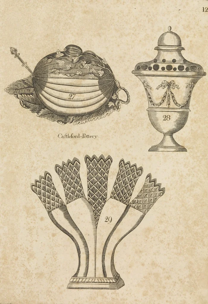 An illustration from Desseins des pièces de fayence fabriquées à Castleford Pottery près de Leeds par D. Dunderdale & Co. = Dibuxos de las piezas de loza que se fabrican a Castleford Pottery cerca Leeds, por D. Dunderdale & Co., 1796, leaf 25