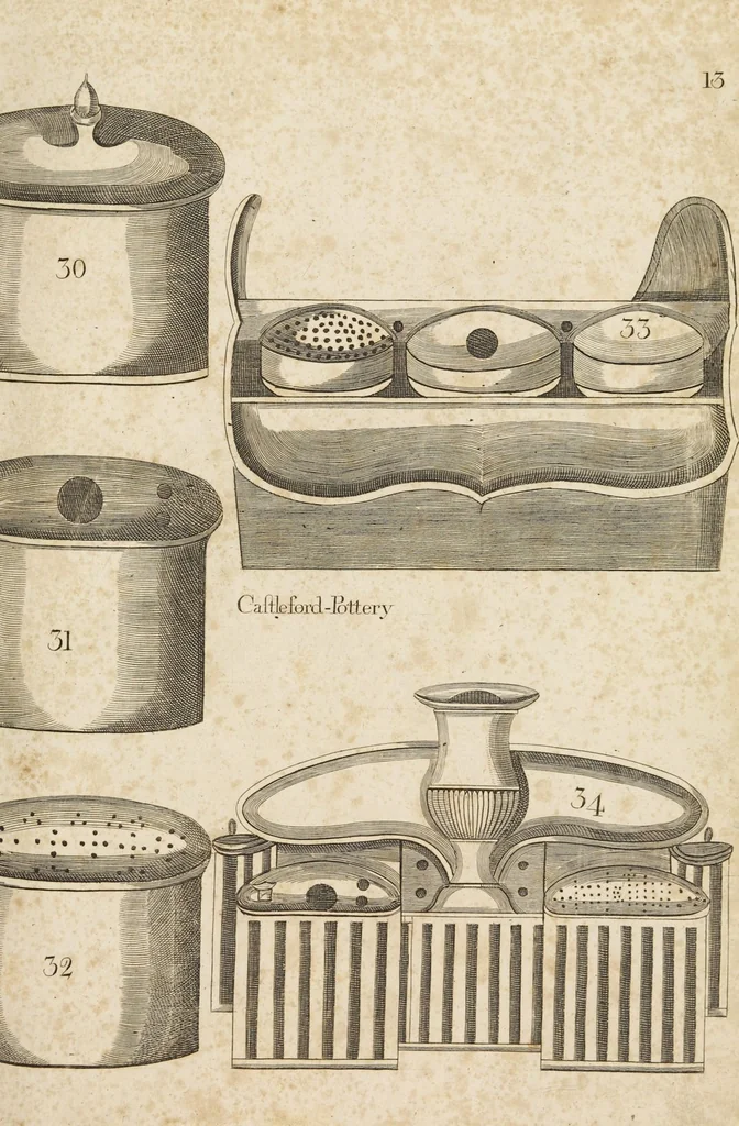 An illustration from Desseins des pièces de fayence fabriquées à Castleford Pottery près de Leeds par D. Dunderdale & Co. = Dibuxos de las piezas de loza que se fabrican a Castleford Pottery cerca Leeds, por D. Dunderdale & Co., 1796, leaf 27