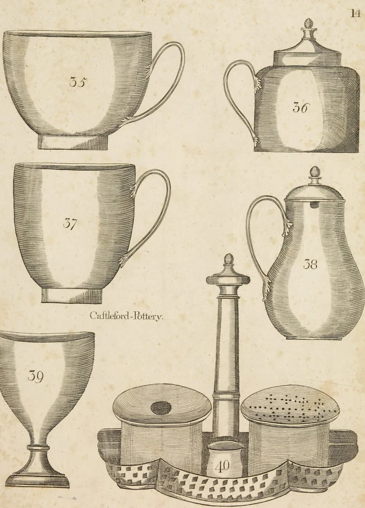 An illustration from Desseins des pièces de fayence fabriquées à Castleford Pottery près de Leeds par D. Dunderdale & Co. = Dibuxos de las piezas de loza que se fabrican a Castleford Pottery cerca Leeds, por D. Dunderdale & Co., 1796, leaf 29