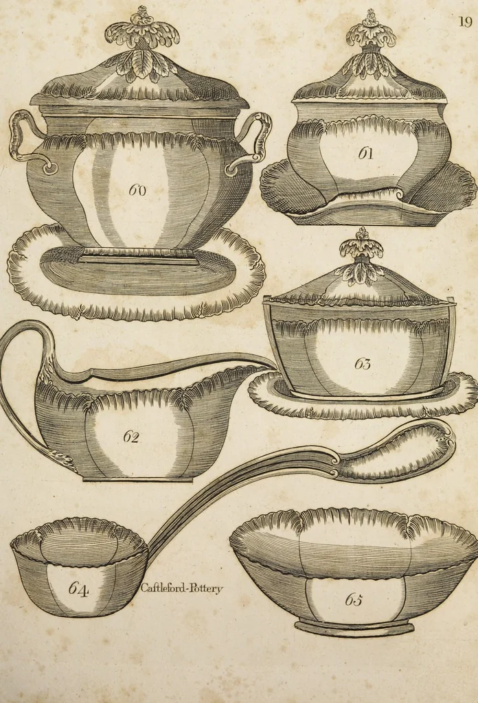An illustration from Desseins des pièces de fayence fabriquées à Castleford Pottery près de Leeds par D. Dunderdale & Co. = Dibuxos de las piezas de loza que se fabrican a Castleford Pottery cerca Leeds, por D. Dunderdale & Co., 1796, leaf 39