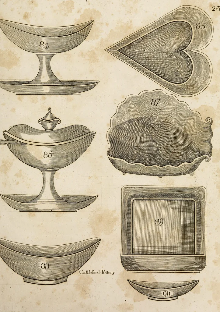 An illustration from Desseins des pièces de fayence fabriquées à Castleford Pottery près de Leeds par D. Dunderdale & Co. = Dibuxos de las piezas de loza que se fabrican a Castleford Pottery cerca Leeds, por D. Dunderdale & Co., 1796, leaf 47