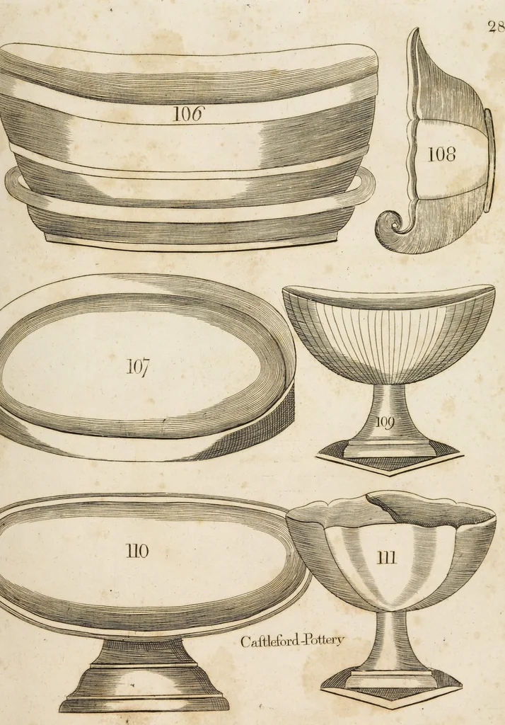 An illustration from Desseins des pièces de fayence fabriquées à Castleford Pottery près de Leeds par D. Dunderdale & Co. = Dibuxos de las piezas de loza que se fabrican a Castleford Pottery cerca Leeds, por D. Dunderdale & Co., 1796, leaf 57