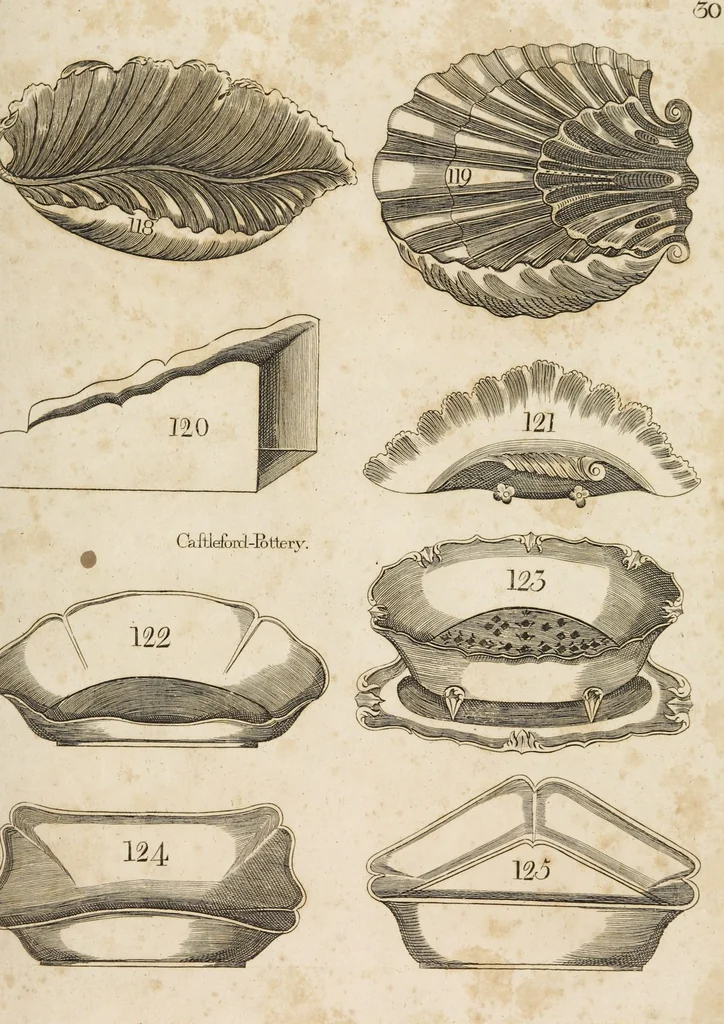 An illustration from Desseins des pièces de fayence fabriquées à Castleford Pottery près de Leeds par D. Dunderdale & Co. = Dibuxos de las piezas de loza que se fabrican a Castleford Pottery cerca Leeds, por D. Dunderdale & Co., 1796, leaf 61