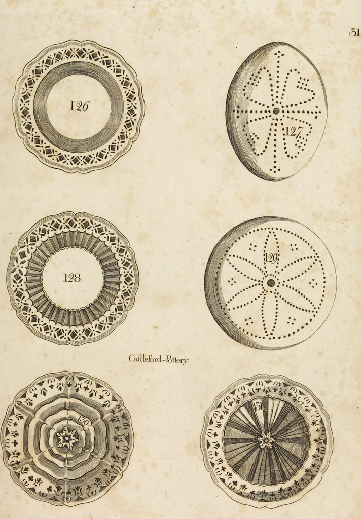 An illustration from Desseins des pièces de fayence fabriquées à Castleford Pottery près de Leeds par D. Dunderdale & Co. = Dibuxos de las piezas de loza que se fabrican a Castleford Pottery cerca Leeds, por D. Dunderdale & Co., 1796, leaf 63