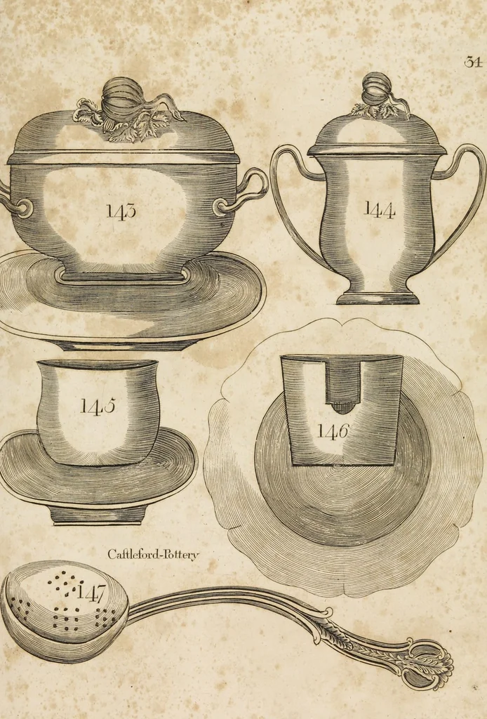 An illustration from Desseins des pièces de fayence fabriquées à Castleford Pottery près de Leeds par D. Dunderdale & Co. = Dibuxos de las piezas de loza que se fabrican a Castleford Pottery cerca Leeds, por D. Dunderdale & Co., 1796, leaf 69