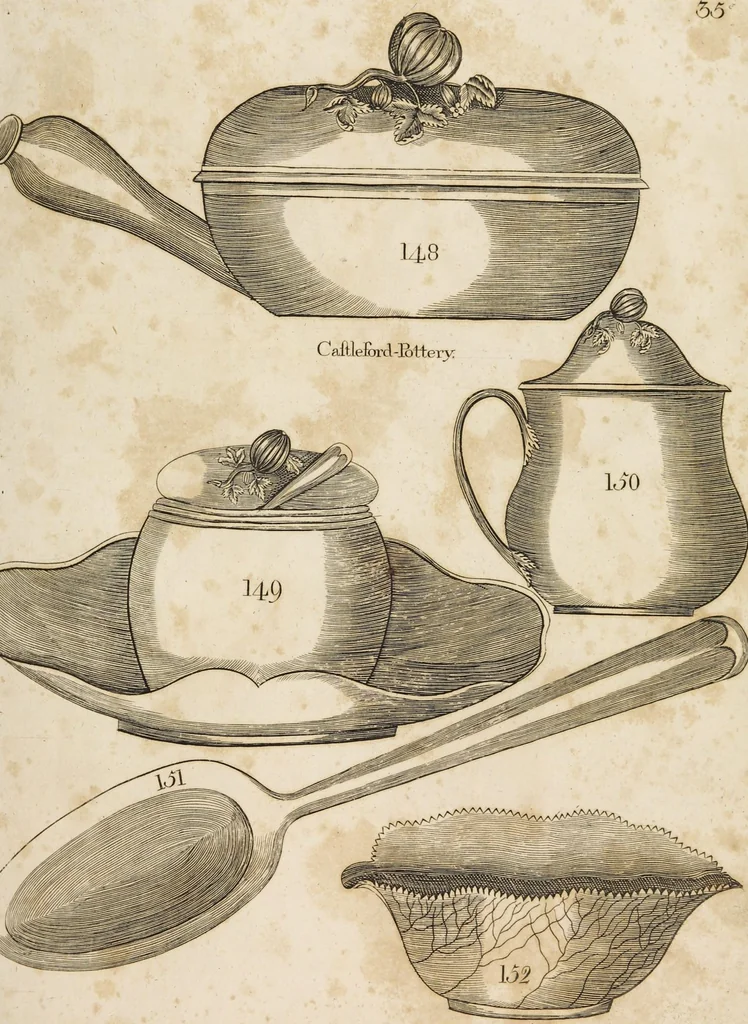 An illustration from Desseins des pièces de fayence fabriquées à Castleford Pottery près de Leeds par D. Dunderdale & Co. = Dibuxos de las piezas de loza que se fabrican a Castleford Pottery cerca Leeds, por D. Dunderdale & Co., 1796, leaf 71