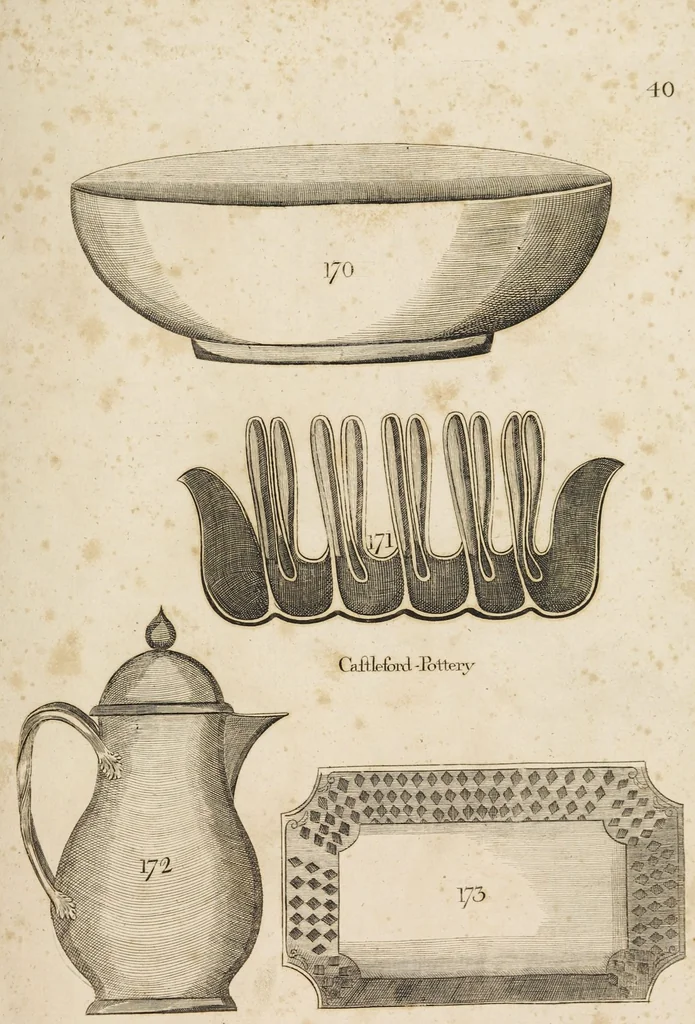 An illustration from Desseins des pièces de fayence fabriquées à Castleford Pottery près de Leeds par D. Dunderdale & Co. = Dibuxos de las piezas de loza que se fabrican a Castleford Pottery cerca Leeds, por D. Dunderdale & Co., 1796, leaf 81