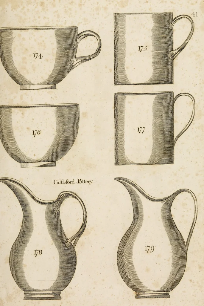 An illustration from Desseins des pièces de fayence fabriquées à Castleford Pottery près de Leeds par D. Dunderdale & Co. = Dibuxos de las piezas de loza que se fabrican a Castleford Pottery cerca Leeds, por D. Dunderdale & Co., 1796, leaf 83