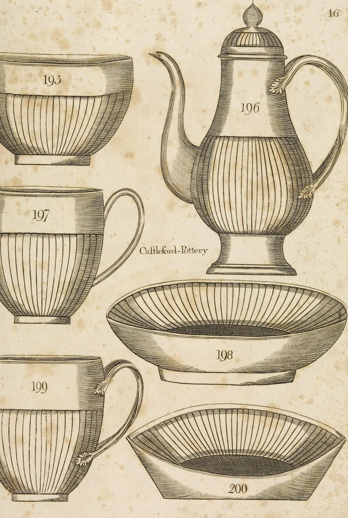 An illustration from Desseins des pièces de fayence fabriquées à Castleford Pottery près de Leeds par D. Dunderdale & Co. = Dibuxos de las piezas de loza que se fabrican a Castleford Pottery cerca Leeds, por D. Dunderdale & Co., 1796, leaf 93