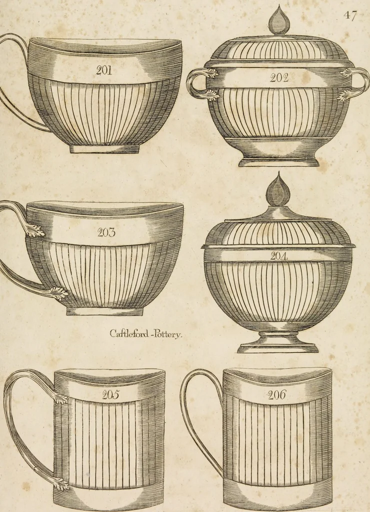 An illustration from Desseins des pièces de fayence fabriquées à Castleford Pottery près de Leeds par D. Dunderdale & Co. = Dibuxos de las piezas de loza que se fabrican a Castleford Pottery cerca Leeds, por D. Dunderdale & Co., 1796, leaf 95