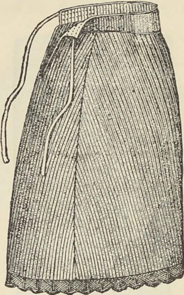 An illustration from Illustrated catalogue of the Dr. Jaeger's Sanitary Woolen System Co. : sole importers and exclusive manufacturers of all goods constructed under and pertaining to the Sanitary System of Dr. Gustav Jaeger : wholesale, retail, warerooms, 1889, leaf 36