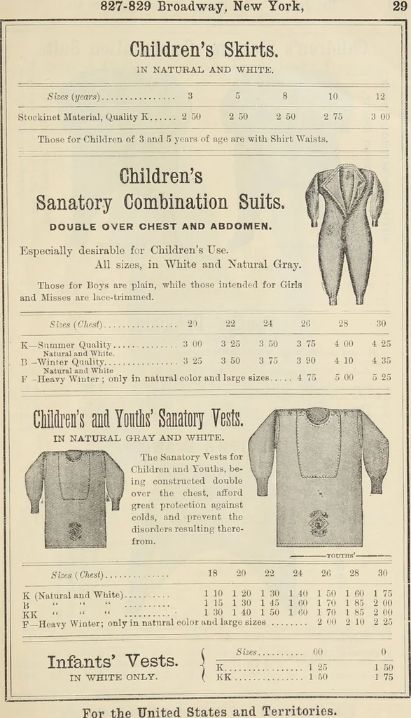 An illustration from Illustrated catalogue of the Dr. Jaeger's Sanitary Woolen System Co. : sole importers and exclusive manufacturers of all goods constructed under and pertaining to the Sanitary System of Dr. Gustav Jaeger : wholesale, retail, warerooms, 1889, leaf 37