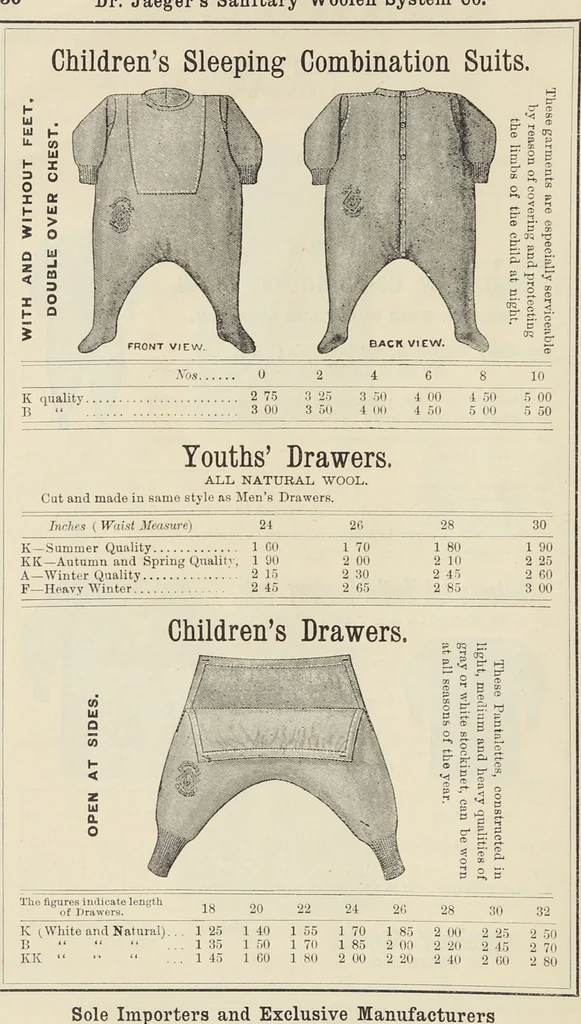 An illustration from Illustrated catalogue of the Dr. Jaeger's Sanitary Woolen System Co. : sole importers and exclusive manufacturers of all goods constructed under and pertaining to the Sanitary System of Dr. Gustav Jaeger : wholesale, retail, warerooms, 1889, leaf 38
