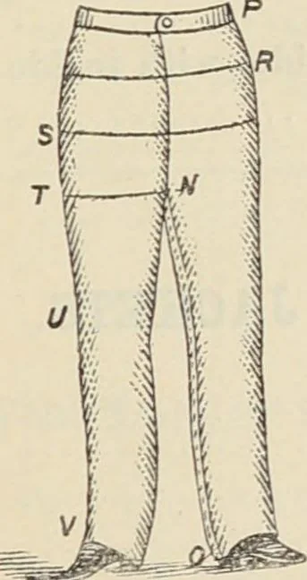 An illustration from Illustrated catalogue of the Dr. Jaeger's Sanitary Woolen System Co. : sole importers and exclusive manufacturers of all goods constructed under and pertaining to the Sanitary System of Dr. Gustav Jaeger : wholesale, retail, warerooms, 1889, leaf 57