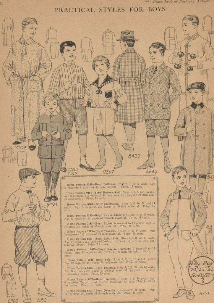 An illustration from Home book of fashions, 1917, leaf 54