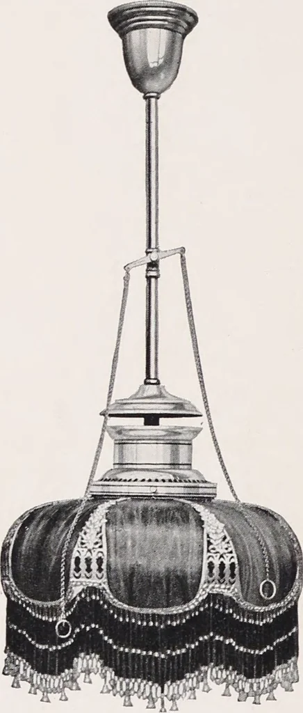 An illustration from Kerosene and gasoline lighting systems : for the illumination of stores, residences, halls, opera houses, churches, streets, boulevards, parks, wharves, railway stations, etc. : 1915-1916 / Nagel-Chase Mfg. Co, 1915, leaf 8