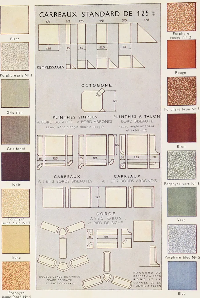 An illustration from Grès cérame, orvercéram éléments mosaíques d'or et d'argent, páte de verre / Produits céramiques de Maubeuge, société anonyme au capital de deux millions : Douzies-Maubeuge, Nord France, 1900, leaf 5