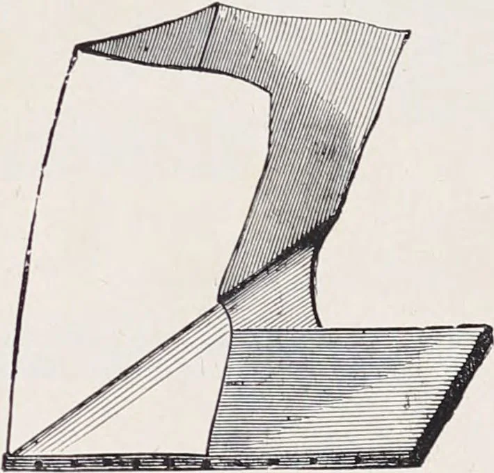 An illustration from Viuda de E. Texidor : Articulos para dibujo, pintura y arquitectura : suplemento al catálogo general, 1910, leaf 187