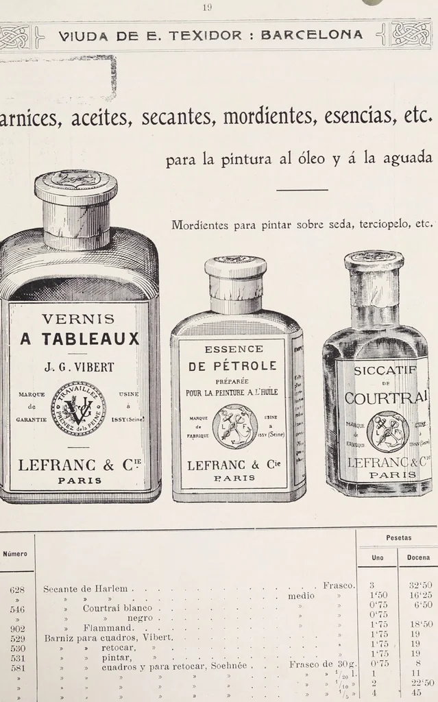 An illustration from Viuda de E. Texidor : Articulos para dibujo, pintura y arquitectura : suplemento al catálogo general, 1910, leaf 35