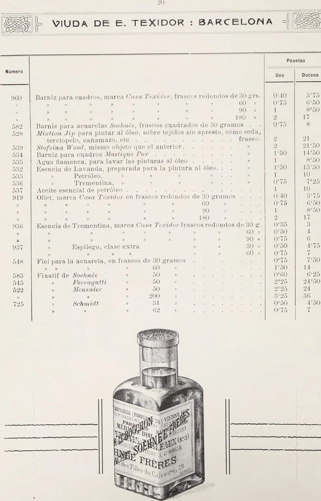 An illustration from Viuda de E. Texidor : Articulos para dibujo, pintura y arquitectura : suplemento al catálogo general, 1910, leaf 36