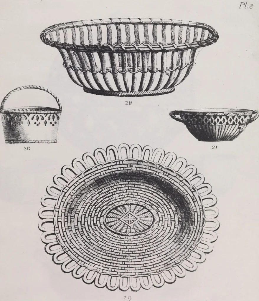 An illustration from Liste des divers articles du porcelaine de la reine, avec dessins gravés, pour montrer la forme de chacune, fabriqués par Josiah Wedgwood, potier à Sa Majesté, à Etruria, Angleterre, leaf 19