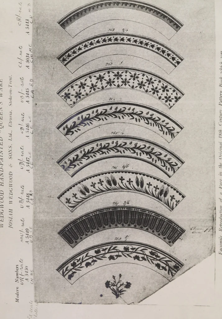 An illustration from Liste des divers articles du porcelaine de la reine, avec dessins gravés, pour montrer la forme de chacune, fabriqués par Josiah Wedgwood, potier à Sa Majesté, à Etruria, Angleterre, leaf 27