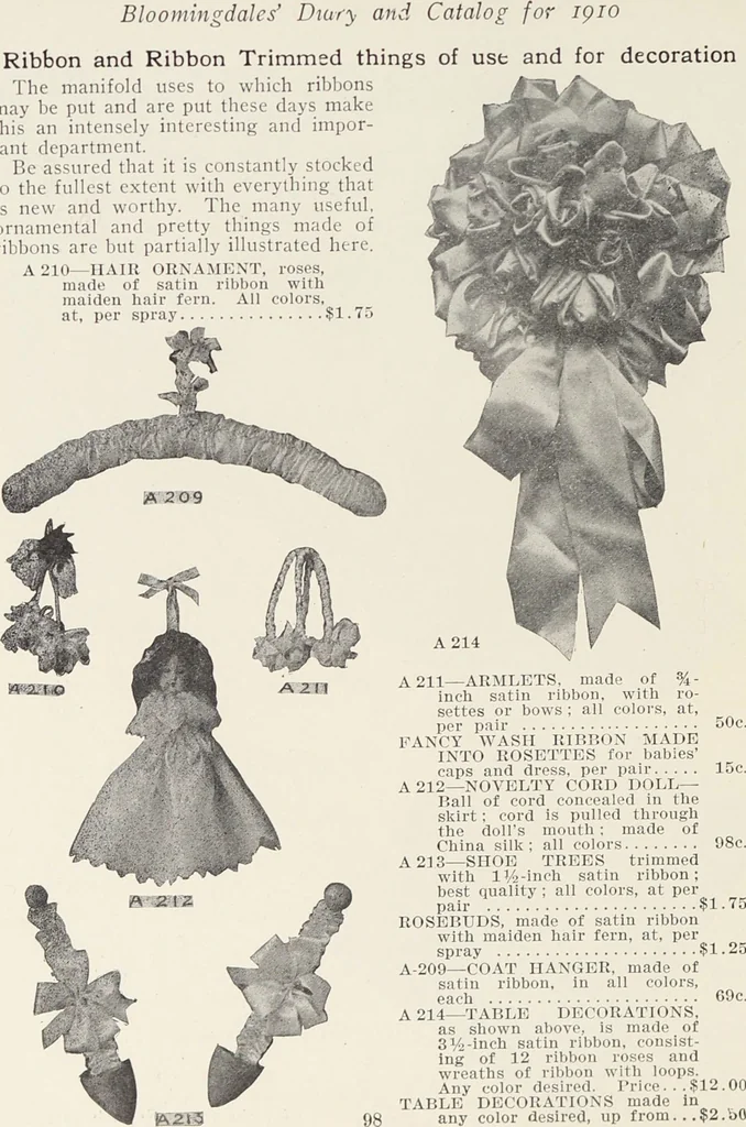 An illustration from Bloomingdales : Diary 1910 and catalog, giving prices and details of high grade merchandise and various other interesting information / Bloomingdale Bros., 1910, leaf 100