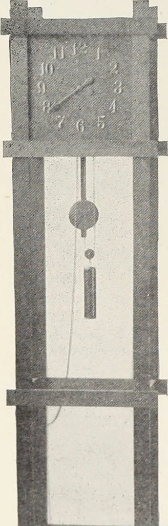 An illustration from Bloomingdales : Diary 1910 and catalog, giving prices and details of high grade merchandise and various other interesting information / Bloomingdale Bros., 1910, leaf 120