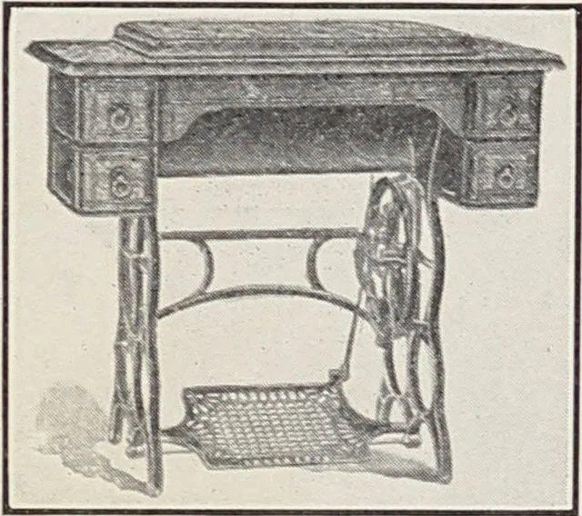 An illustration from Bloomingdales : Diary 1910 and catalog, giving prices and details of high grade merchandise and various other interesting information / Bloomingdale Bros., 1910, leaf 125