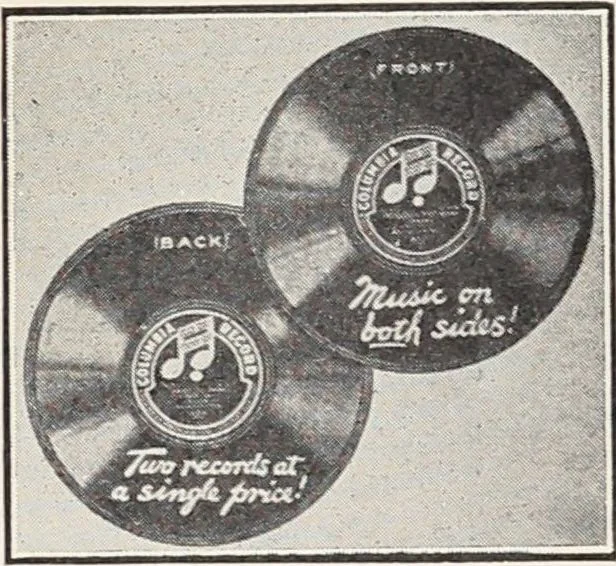 An illustration from Bloomingdales : Diary 1910 and catalog, giving prices and details of high grade merchandise and various other interesting information / Bloomingdale Bros., 1910, leaf 129