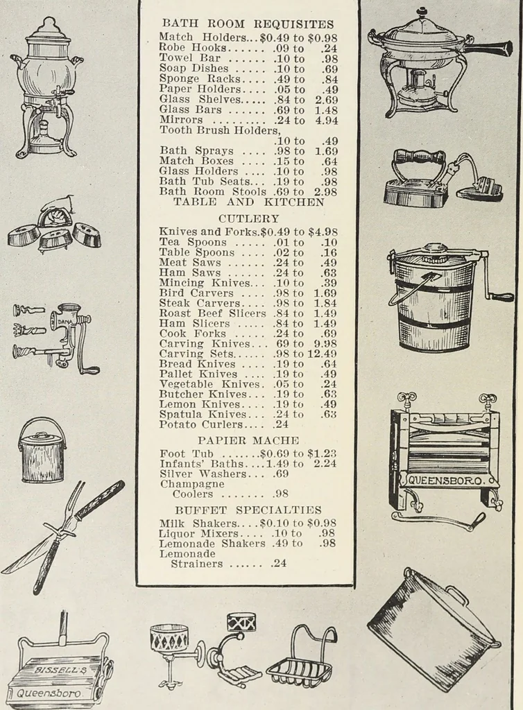 An illustration from Bloomingdales : Diary 1910 and catalog, giving prices and details of high grade merchandise and various other interesting information / Bloomingdale Bros., 1910, leaf 138