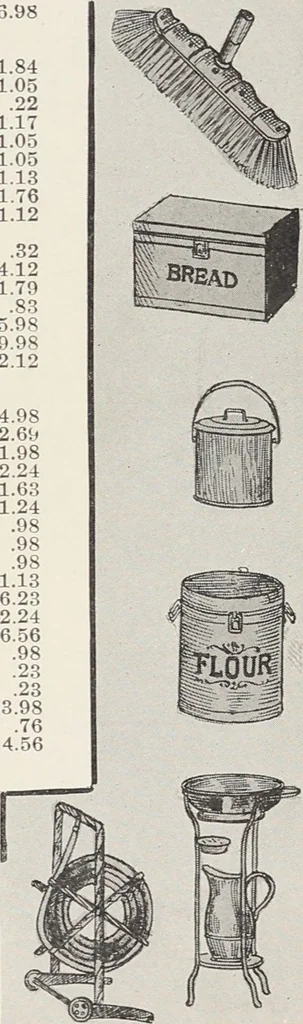 An illustration from Bloomingdales : Diary 1910 and catalog, giving prices and details of high grade merchandise and various other interesting information / Bloomingdale Bros., 1910, leaf 139