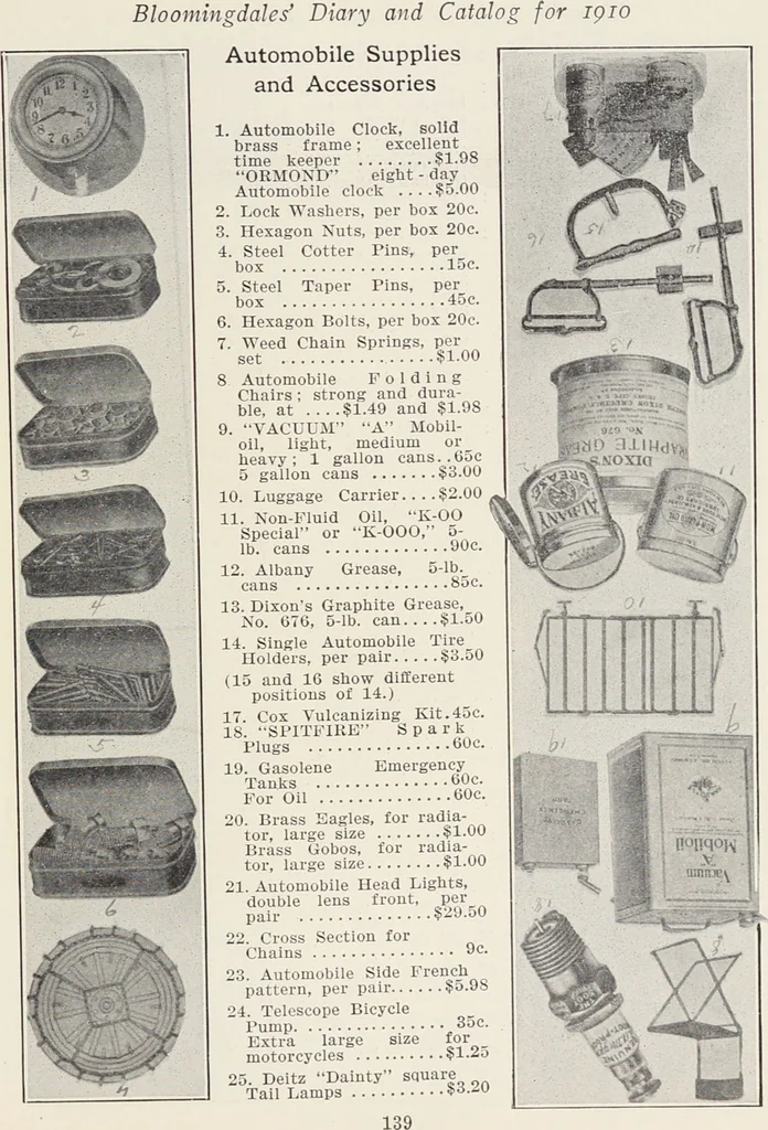 An illustration from Bloomingdales : Diary 1910 and catalog, giving prices and details of high grade merchandise and various other interesting information / Bloomingdale Bros., 1910, leaf 141