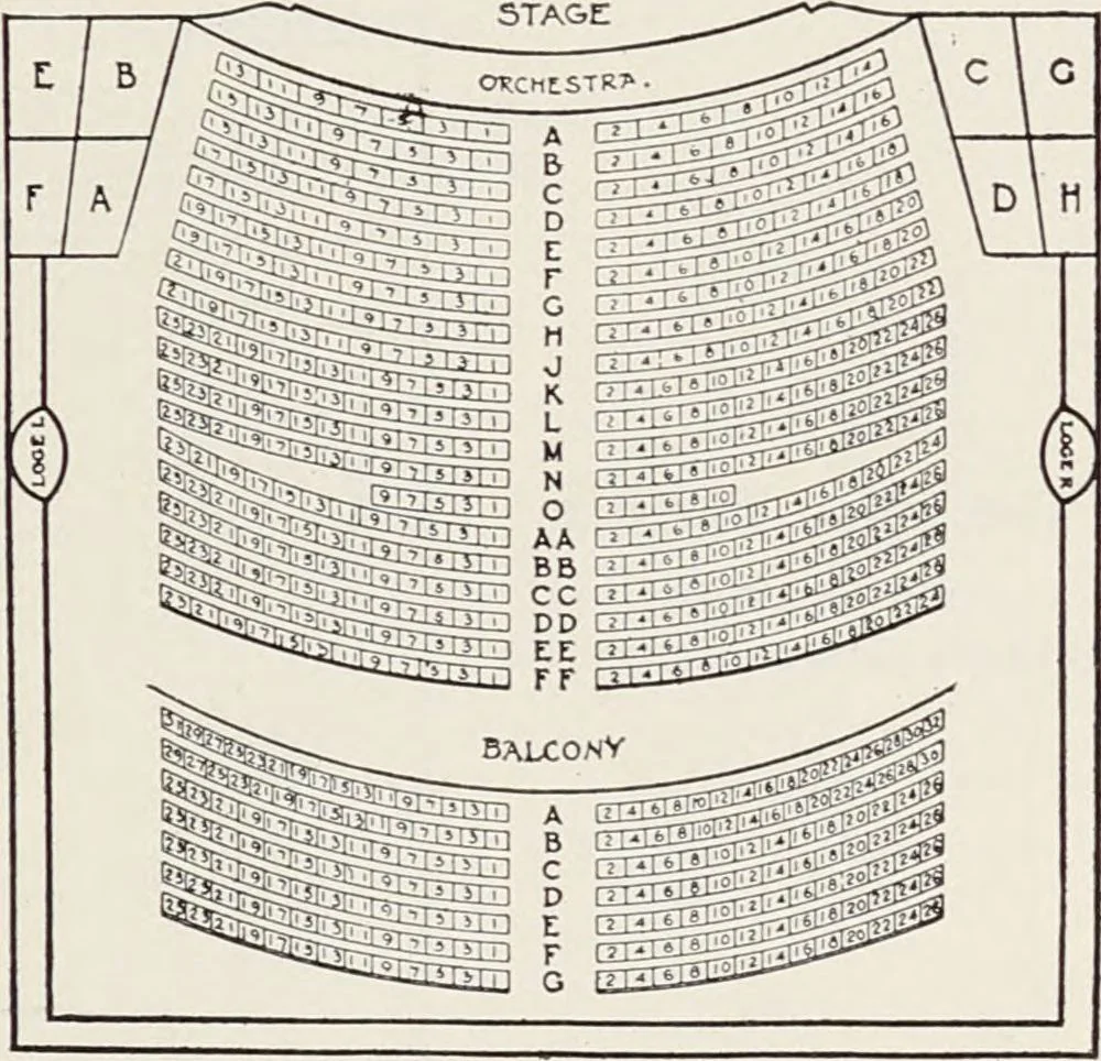 An illustration from Bloomingdales : Diary 1910 and catalog, giving prices and details of high grade merchandise and various other interesting information / Bloomingdale Bros., 1910, leaf 165