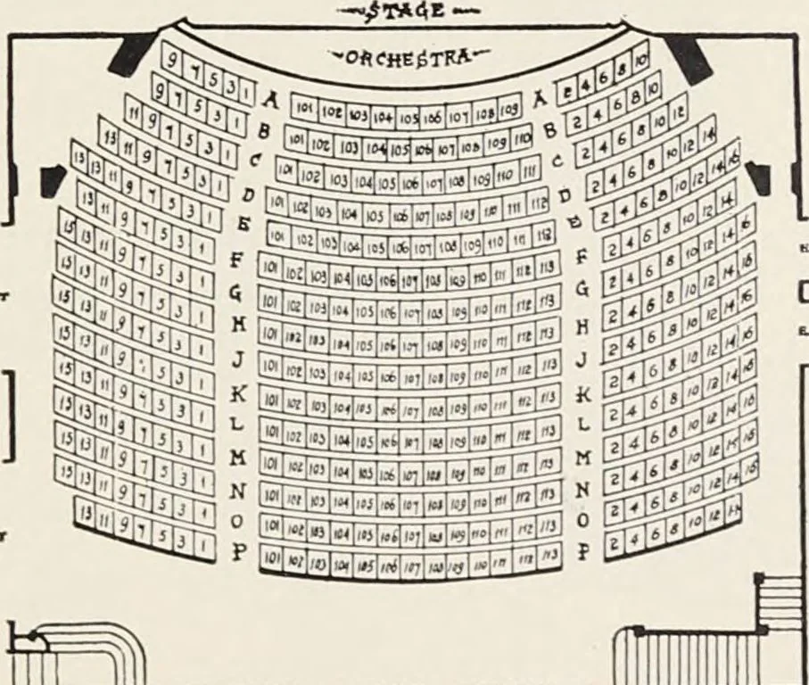 An illustration from Bloomingdales : Diary 1910 and catalog, giving prices and details of high grade merchandise and various other interesting information / Bloomingdale Bros., 1910, leaf 169