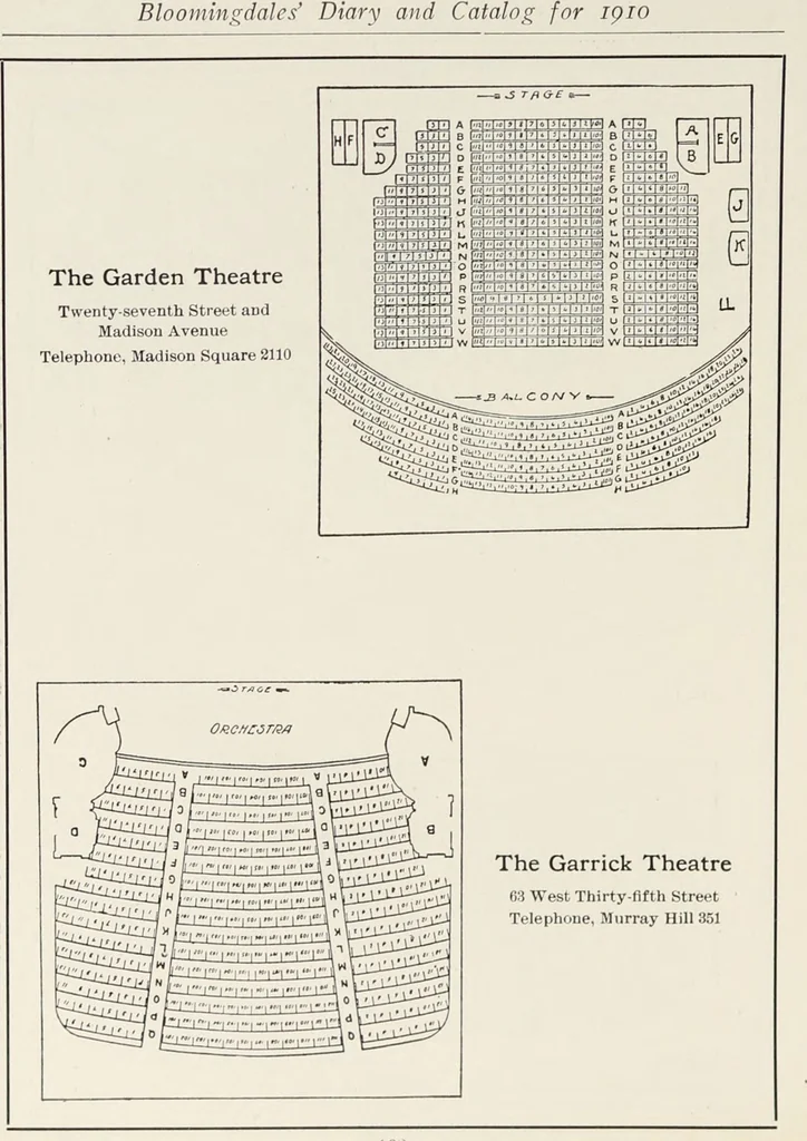 An illustration from Bloomingdales : Diary 1910 and catalog, giving prices and details of high grade merchandise and various other interesting information / Bloomingdale Bros., 1910, leaf 170