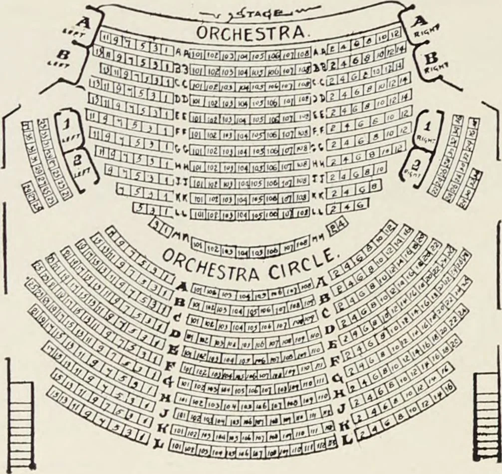 An illustration from Bloomingdales : Diary 1910 and catalog, giving prices and details of high grade merchandise and various other interesting information / Bloomingdale Bros., 1910, leaf 172
