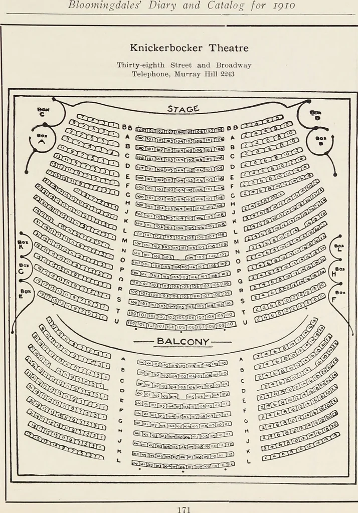 An illustration from Bloomingdales : Diary 1910 and catalog, giving prices and details of high grade merchandise and various other interesting information / Bloomingdale Bros., 1910, leaf 173