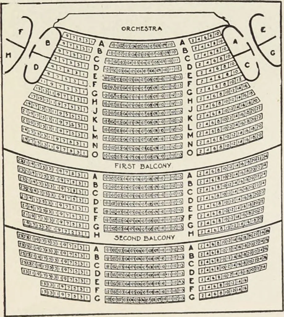 An illustration from Bloomingdales : Diary 1910 and catalog, giving prices and details of high grade merchandise and various other interesting information / Bloomingdale Bros., 1910, leaf 175
