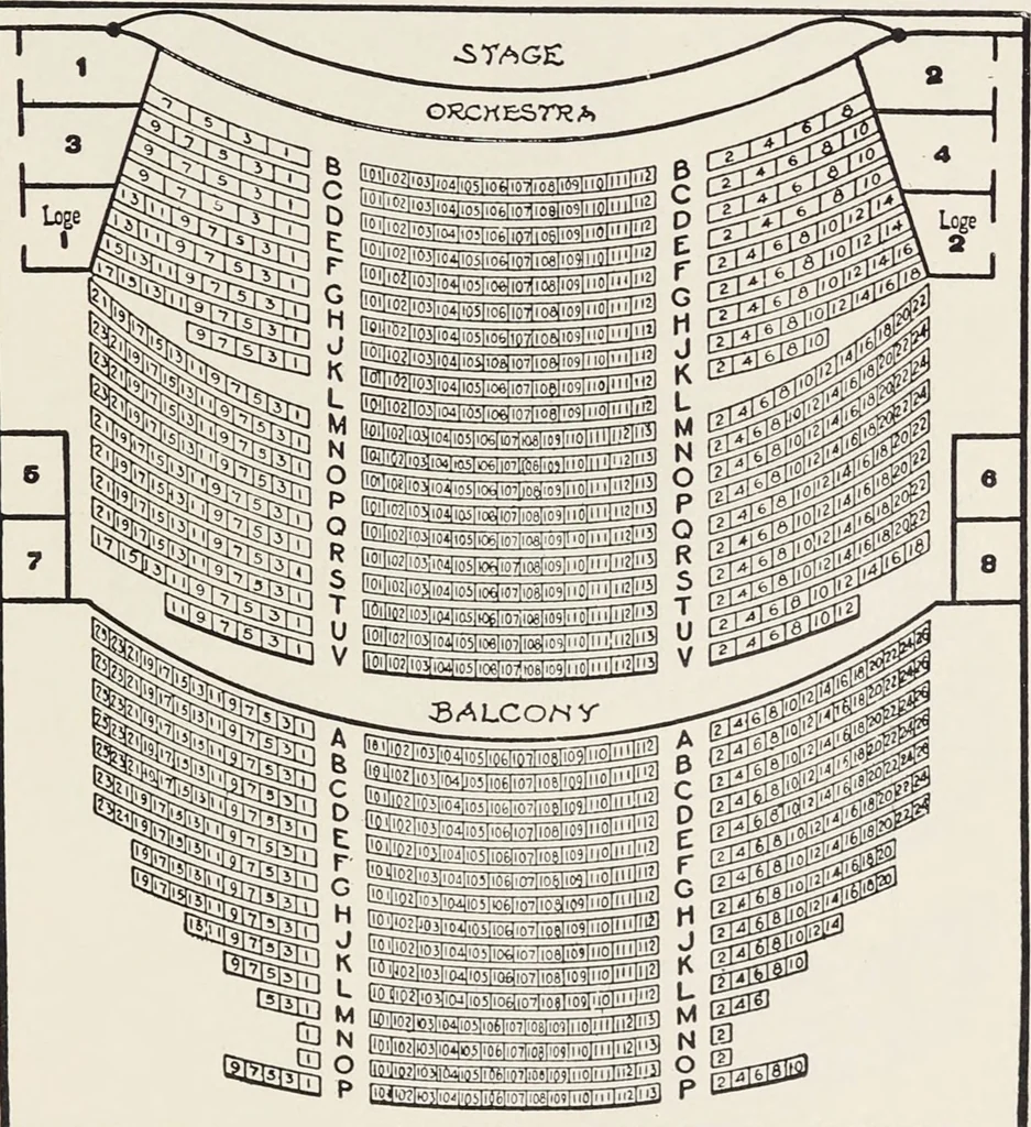 An illustration from Bloomingdales : Diary 1910 and catalog, giving prices and details of high grade merchandise and various other interesting information / Bloomingdale Bros., 1910, leaf 177