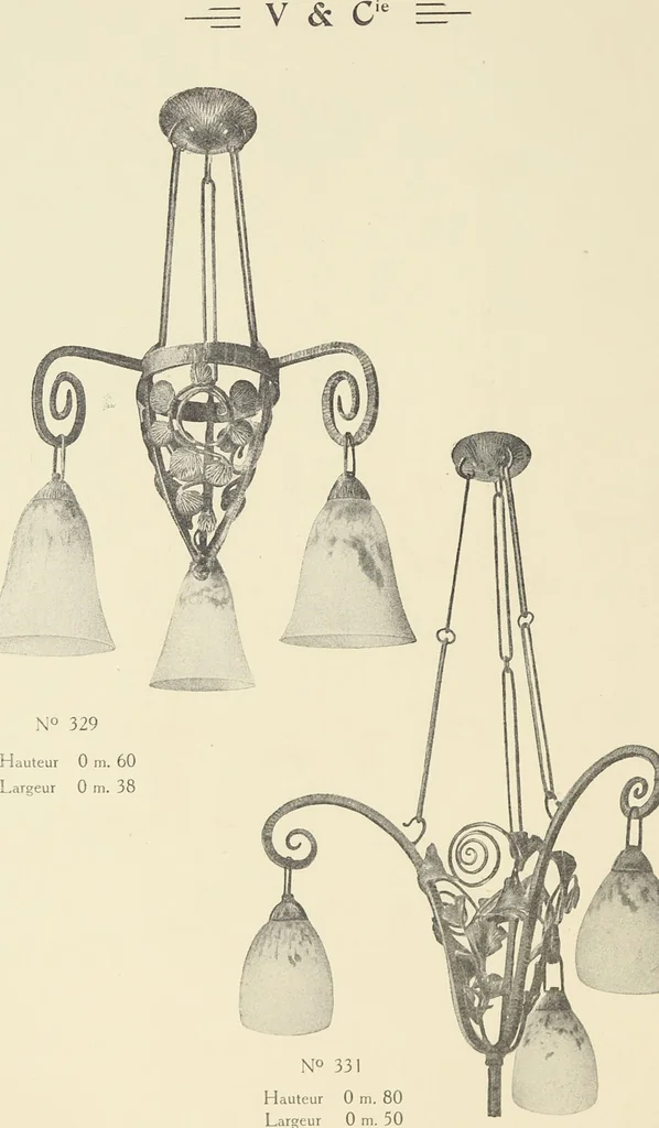 An illustration from Fer forgé / Vasseur & Cie, 1920, leaf 30