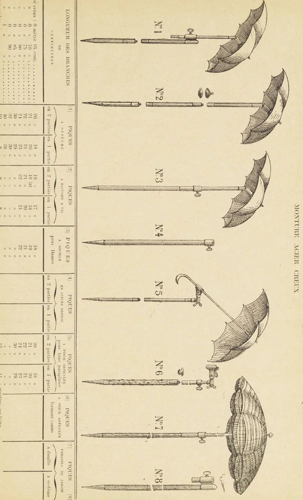 An illustration from Jules Chauvin : atelier de dorure et d'encadrements, fournitures speciales pour artistes, agent general pour la France, des couleurs a la detrempe a la majolique et a la resine du Baron de Pereira, des couleurs resineuses de Mussini, des couleurs a l'huile et a l'ambre dissous de Jacques Blockx, des toiles fond albumen et majolique, preparees par le procede de Pereira pour la peinture a la detrempe et a l'huile, couleurs extra fines a l'huile broyees a la main, couleurs extra fines al detrempe... materiel d'artistes, 1893, leaf 39