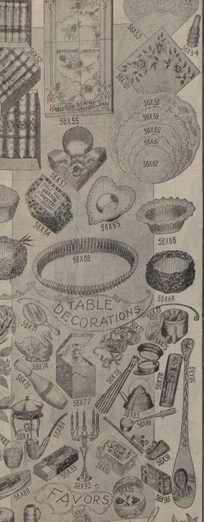 An illustration from New York City's latest fall and winter styles for 1906-1907 : catalogue no. 42 / Siegel Cooper Co, 1906, leaf 185