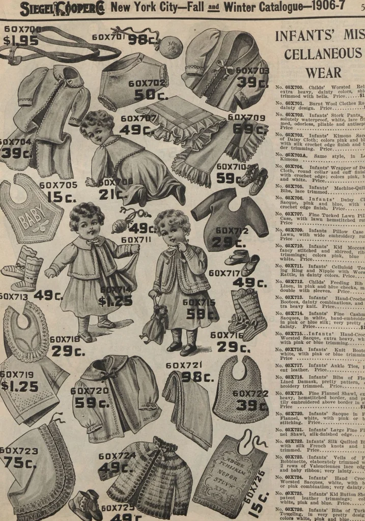 An illustration from New York City's latest fall and winter styles for 1906-1907 : catalogue no. 42 / Siegel Cooper Co, 1906, leaf 61
