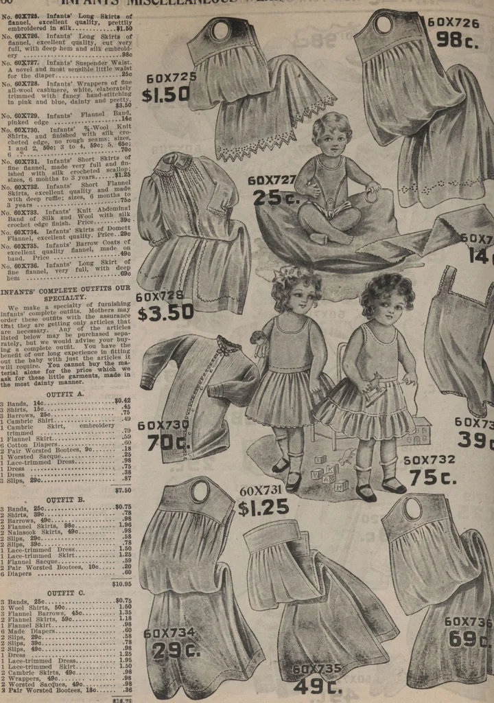 An illustration from New York City's latest fall and winter styles for 1906-1907 : catalogue no. 42 / Siegel Cooper Co, 1906, leaf 62